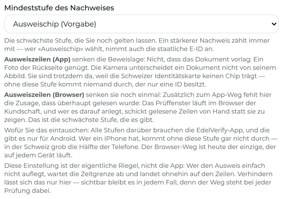Das Auswahlfeld «Mindeststufe des Nachweises» im EdelVerify-Portal, eingestellt auf «Ausweischip (Vorgabe)», darunter die Absätze, die sagen, was die schwächeren Stufen nicht belegen.